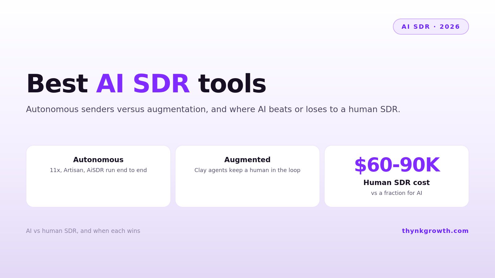 The Best AI SDR Tools in 2026 (and AI vs Human SDRs)