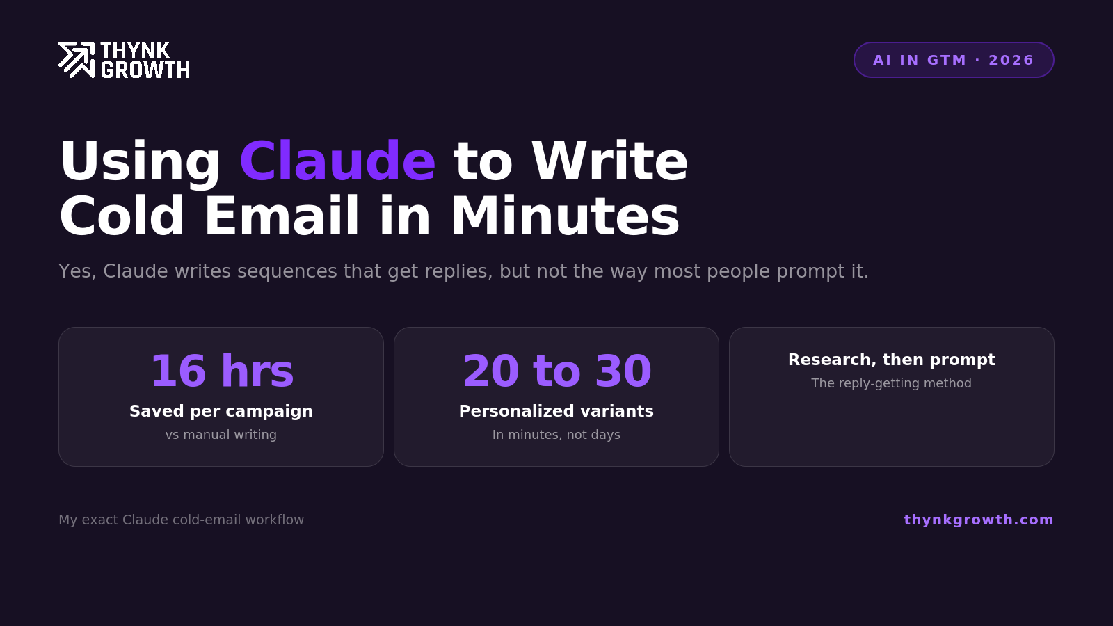 How I Use Claude to Write Personalized Cold Email Sequences in Minutes