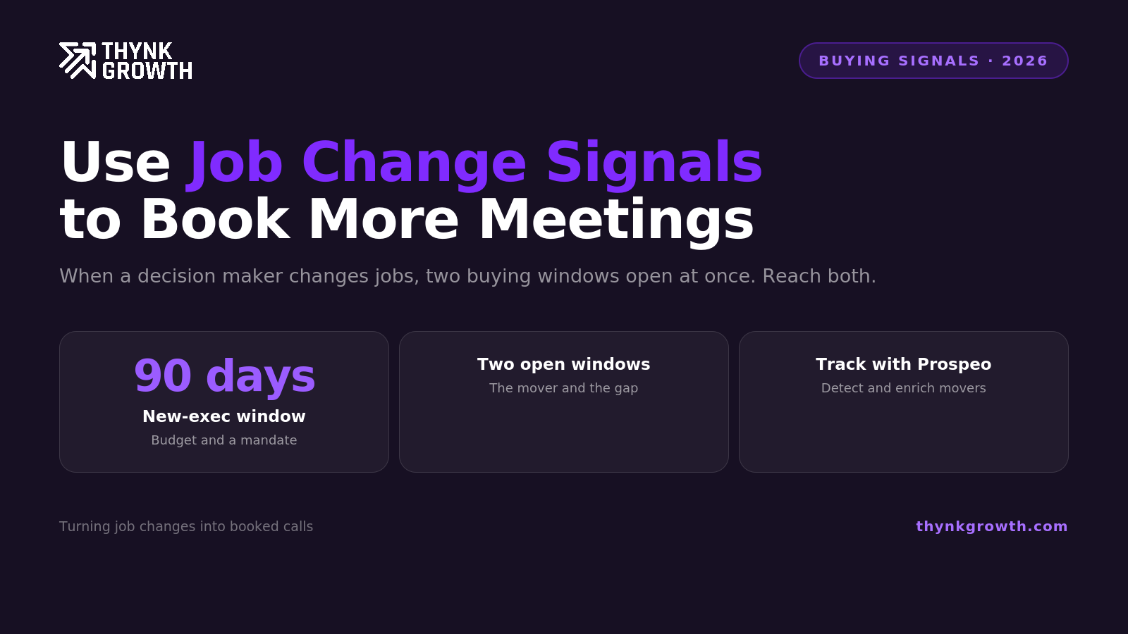 How to Use Job Change Signals to Book More Meetings (Using Prospeo)